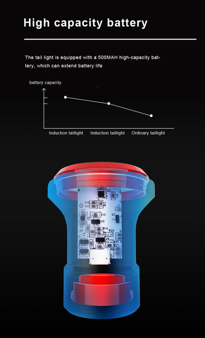 Luce posteriore intelligente per bici